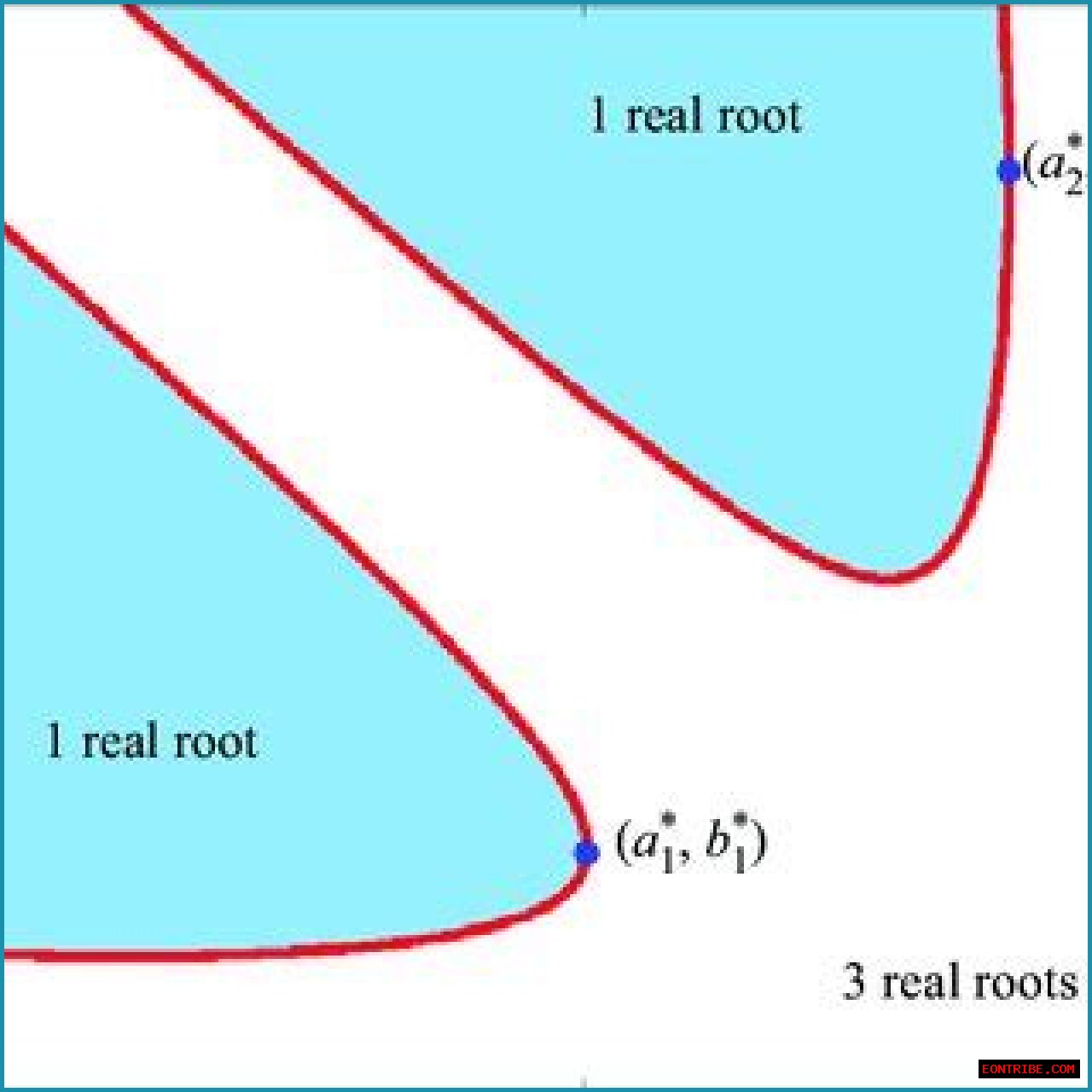 Is 'Plane' Rooted In Reality?