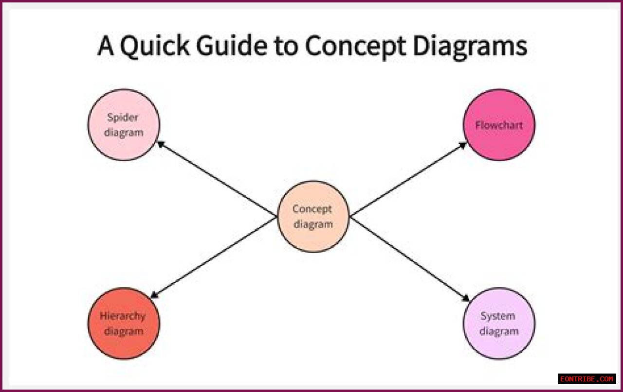 The Ultimate Guide To Semidraws: Understanding The Concept And Its Impact