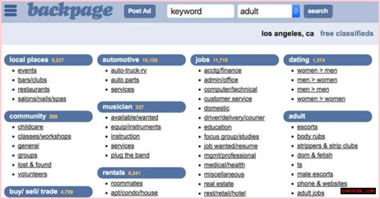 Understanding 2backpage: A Comprehensive Guide To The Online Classifieds Platform